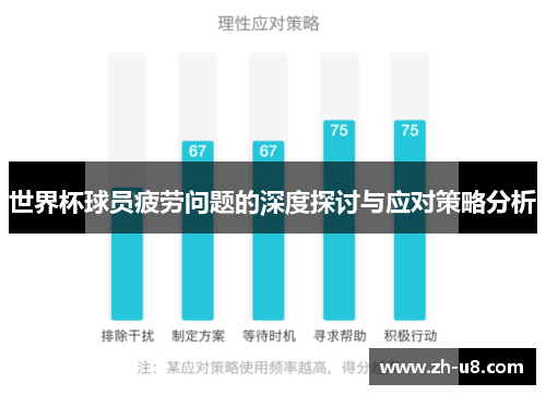 世界杯球员疲劳问题的深度探讨与应对策略分析