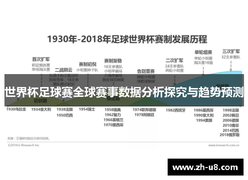 世界杯足球赛全球赛事数据分析探究与趋势预测