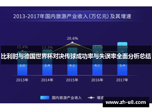 比利时与德国世界杯对决传球成功率与失误率全面分析总结