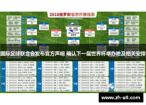 国际足球联合会发布官方声明 确认下一届世界杯举办地及相关安排