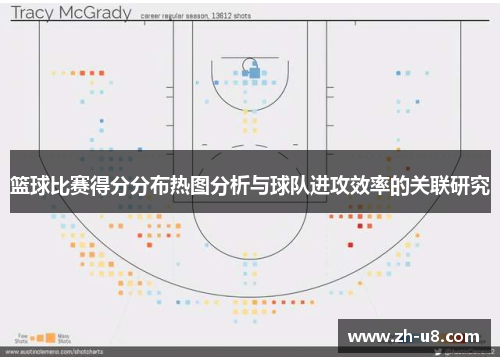 篮球比赛得分分布热图分析与球队进攻效率的关联研究