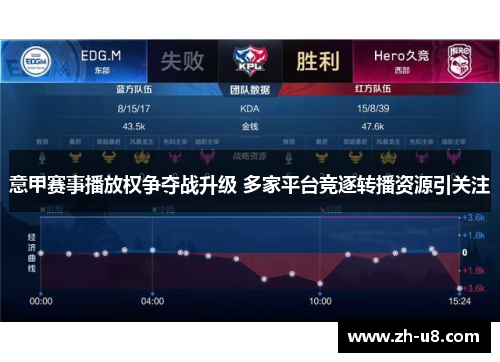 意甲赛事播放权争夺战升级 多家平台竞逐转播资源引关注