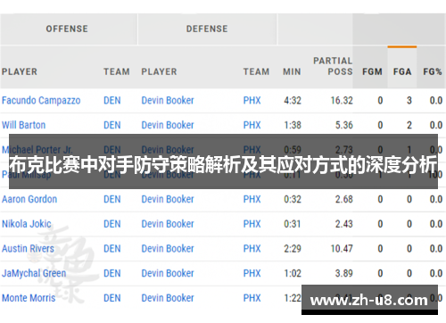 布克比赛中对手防守策略解析及其应对方式的深度分析