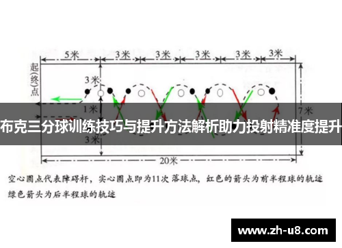 布克三分球训练技巧与提升方法解析助力投射精准度提升