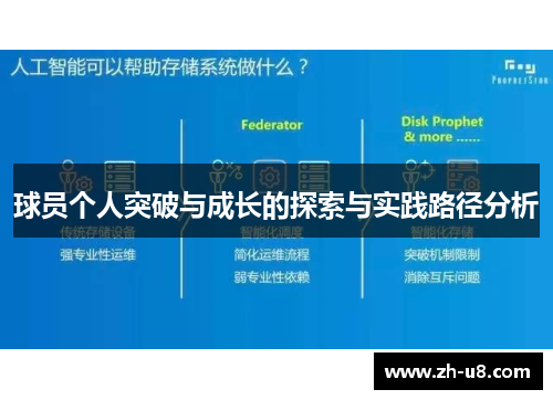 球员个人突破与成长的探索与实践路径分析