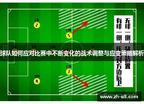 球队如何应对比赛中不断变化的战术调整与应变策略解析