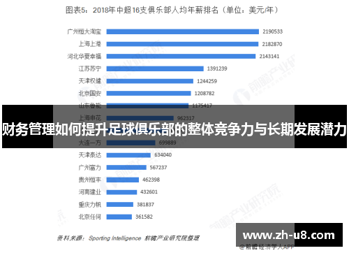 财务管理如何提升足球俱乐部的整体竞争力与长期发展潜力