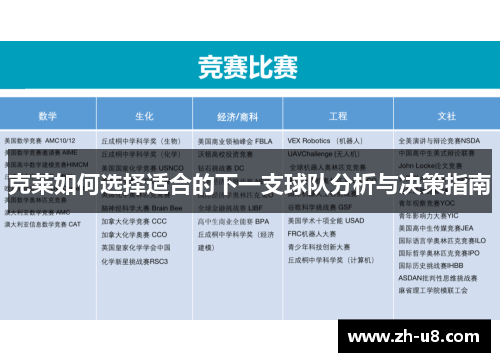 克莱如何选择适合的下一支球队分析与决策指南