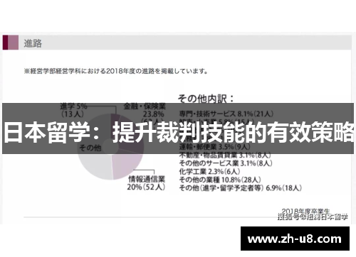 日本留学：提升裁判技能的有效策略