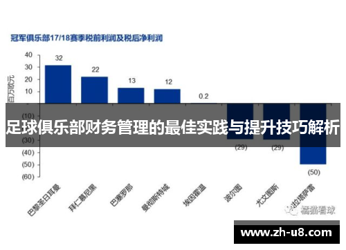 足球俱乐部财务管理的最佳实践与提升技巧解析