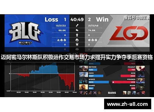 迈阿密马尔林斯队积极运作交易市场力求提升实力争夺季后赛资格