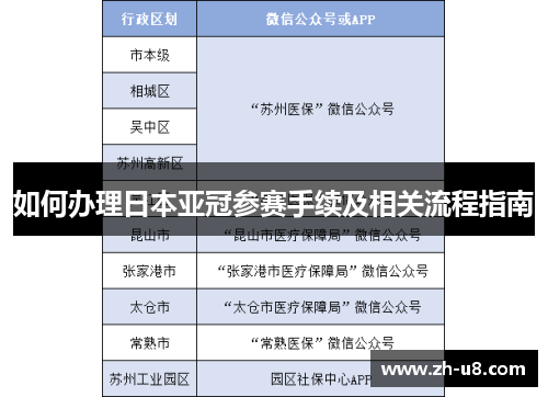 如何办理日本亚冠参赛手续及相关流程指南