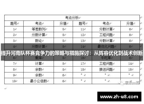 提升河南队杯赛竞争力的策略与措施探讨：从阵容优化到战术创新
