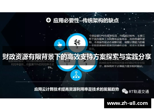 财政资源有限背景下的高效支持方案探索与实践分享