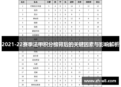 2021-22赛季法甲积分榜背后的关键因素与影响解析