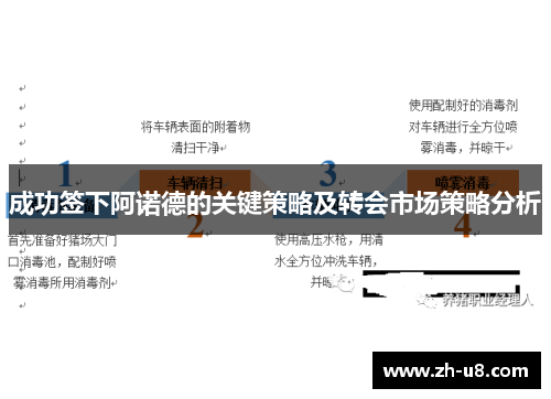 成功签下阿诺德的关键策略及转会市场策略分析