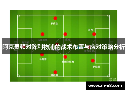 阿克灵顿对阵利物浦的战术布置与应对策略分析