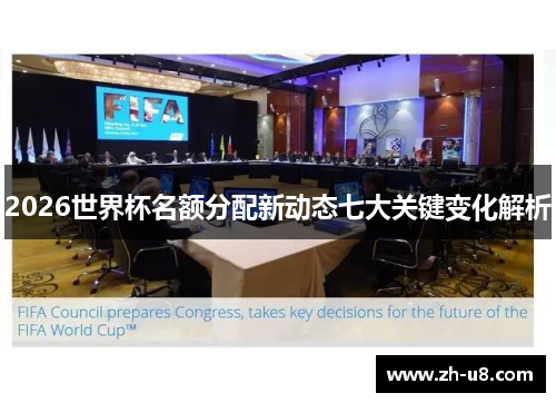 2026世界杯名额分配新动态七大关键变化解析