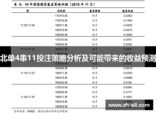 北单4串11投注策略分析及可能带来的收益预测