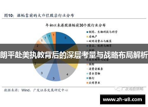 朗平赴美执教背后的深层考量与战略布局解析