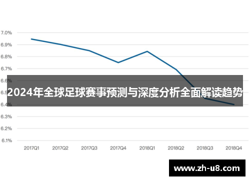 2024年全球足球赛事预测与深度分析全面解读趋势